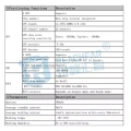 RF-V43 A Style IP67 Voděodolný GPS + LBS + WiFi Sledovací Nástroj pro Domácí Mazlíčky (Černý)