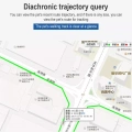 Z8-A Mini GPS Locator pro domácí mazlíčky - Zelený