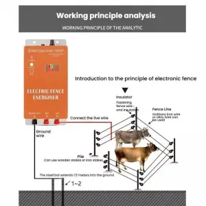12V Elektrický plot pro hospodářská zvířata, 5kg Standard AU Zásuvka