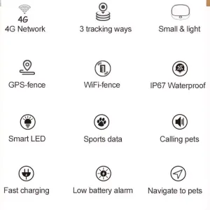 RF-V43 A Style IP67 Voděodolný GPS + LBS + WiFi Sledovací Nástroj pro Domácí Mazlíčky (Černý)