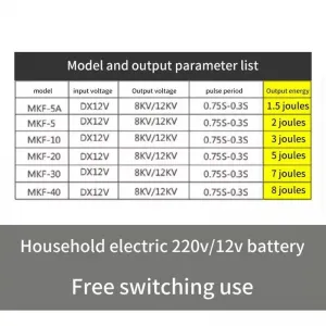 Alarm AU Plug 12V Elektrický plot pro domácí zvířata - 20 km
