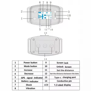 Inteligentní elektrický obojek pro psy s GPS a OLED displejem (černý)